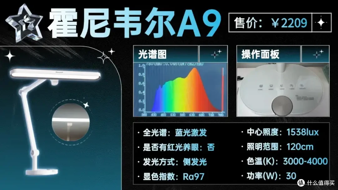 儿童护眼台灯哪个牌子好?专为孩子打造的护眼灯选购指南分享