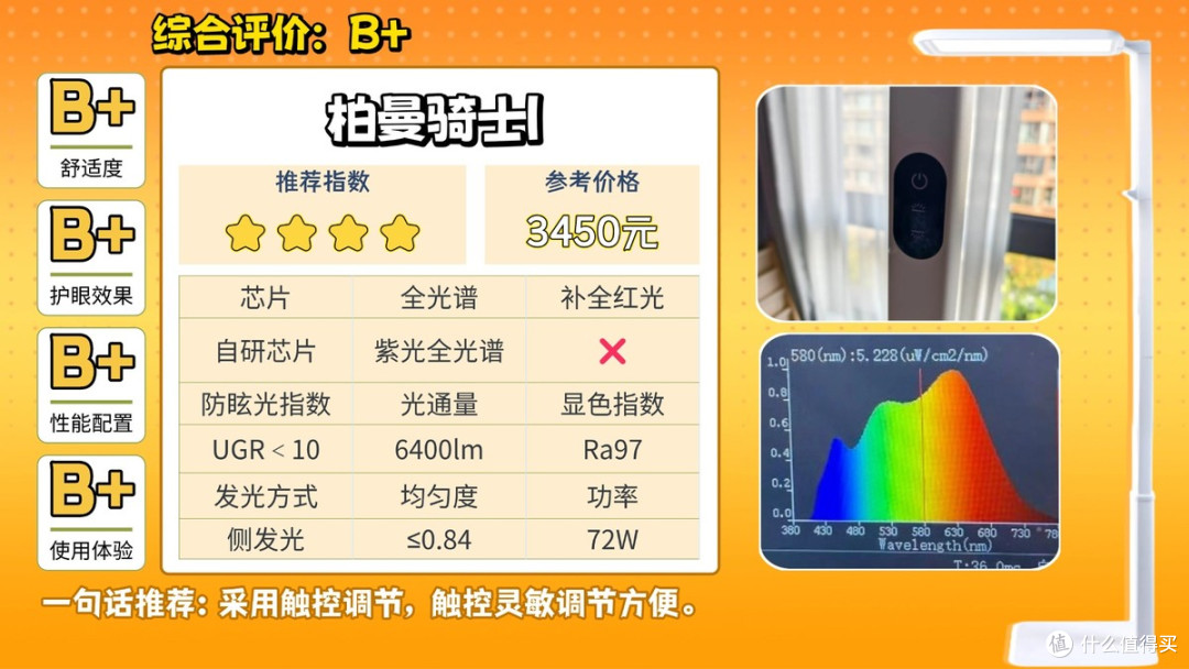 护眼大路灯推荐品牌有哪些？品质高的大路灯护眼灯品牌排行前十名