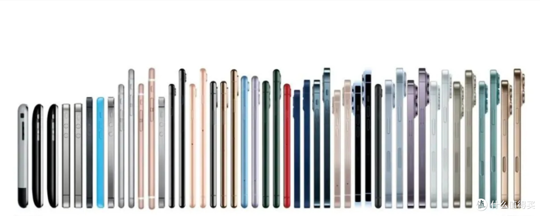 二手苹果手机,iPhone14Pro、iPhone15Pro与iPhone16Pro如何选?