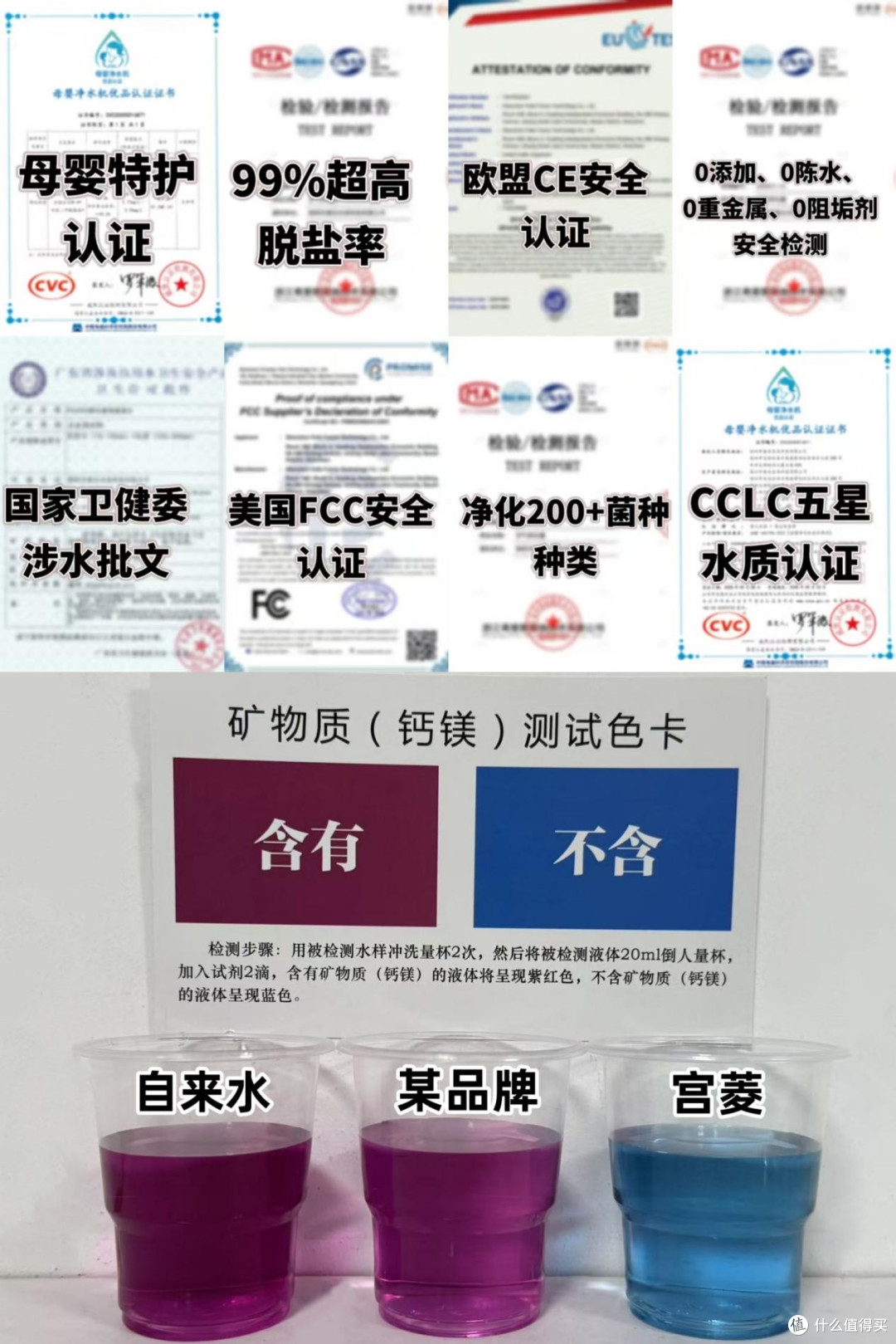 家用净水器哪个品牌好?看十大品牌排名榜单整理:省心省力省钱