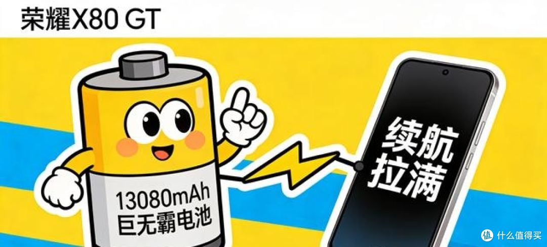 13080mAh+第五代青海湖技术,两千元续航旗舰实测 荣耀X80 GT