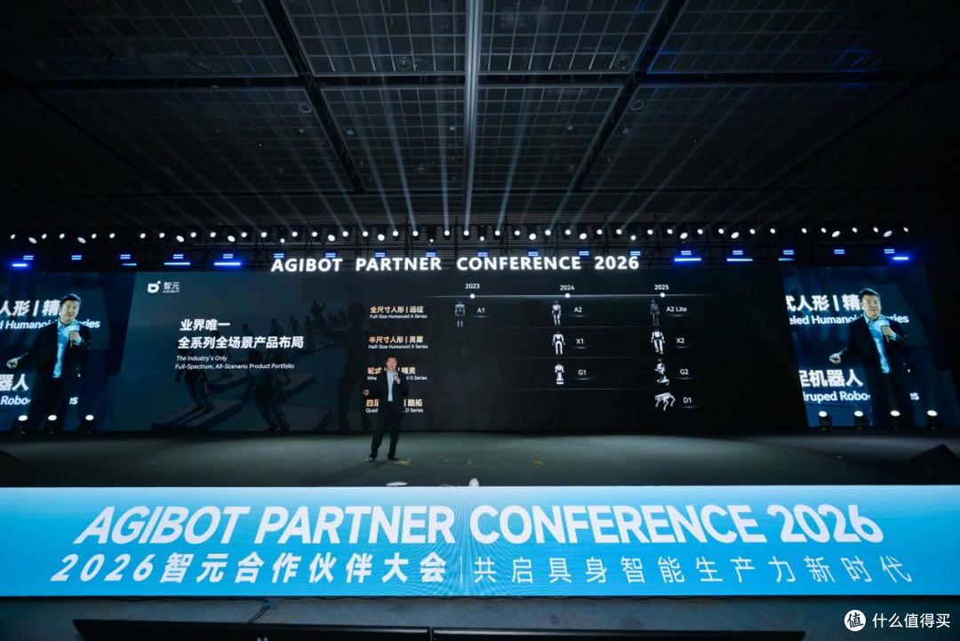 XYZ曲线丈量万亿市场:智元给具身智能的演进定了新路径