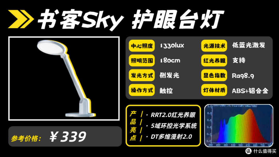 儿童台灯哪个品牌更护眼更好?护眼效果拉满的护眼灯品牌推荐!
