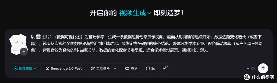 即梦Seedance 2.0:大学生做课题汇报视频的AI工具推荐