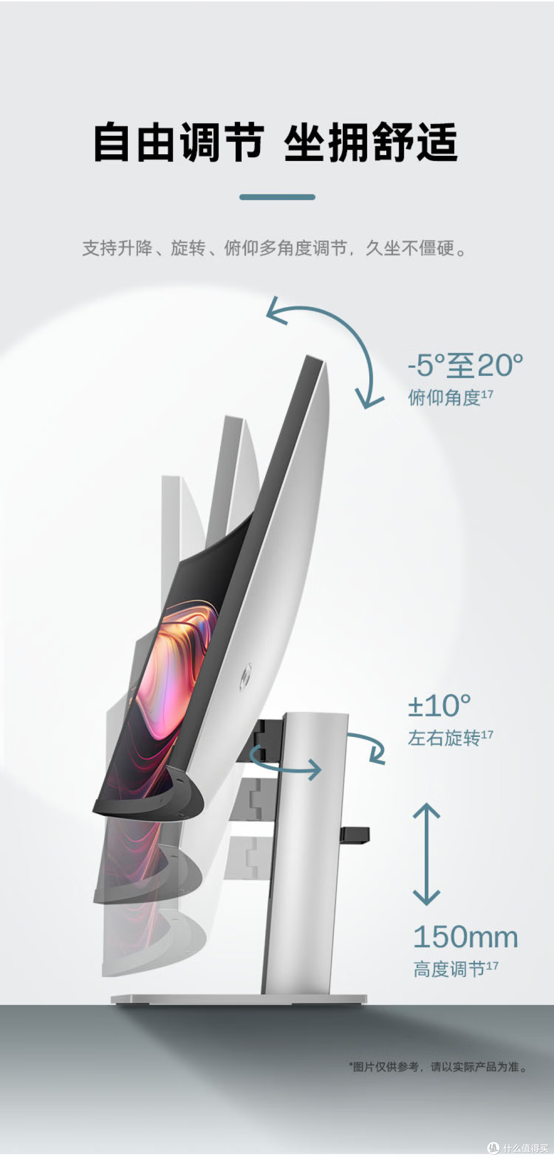 数码新品:6999入手惠普带鱼屏,多设备协同+护眼,打工人直接冲