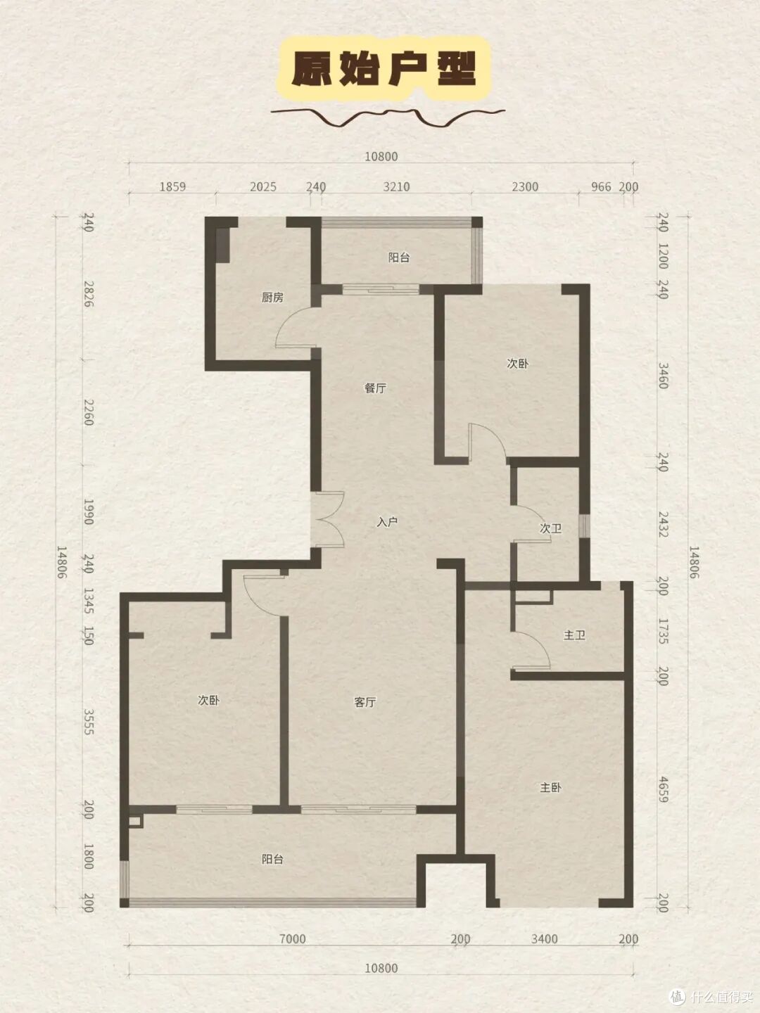 不管房子大小,这5个地方装修好了,就能舒服地住上几十年!