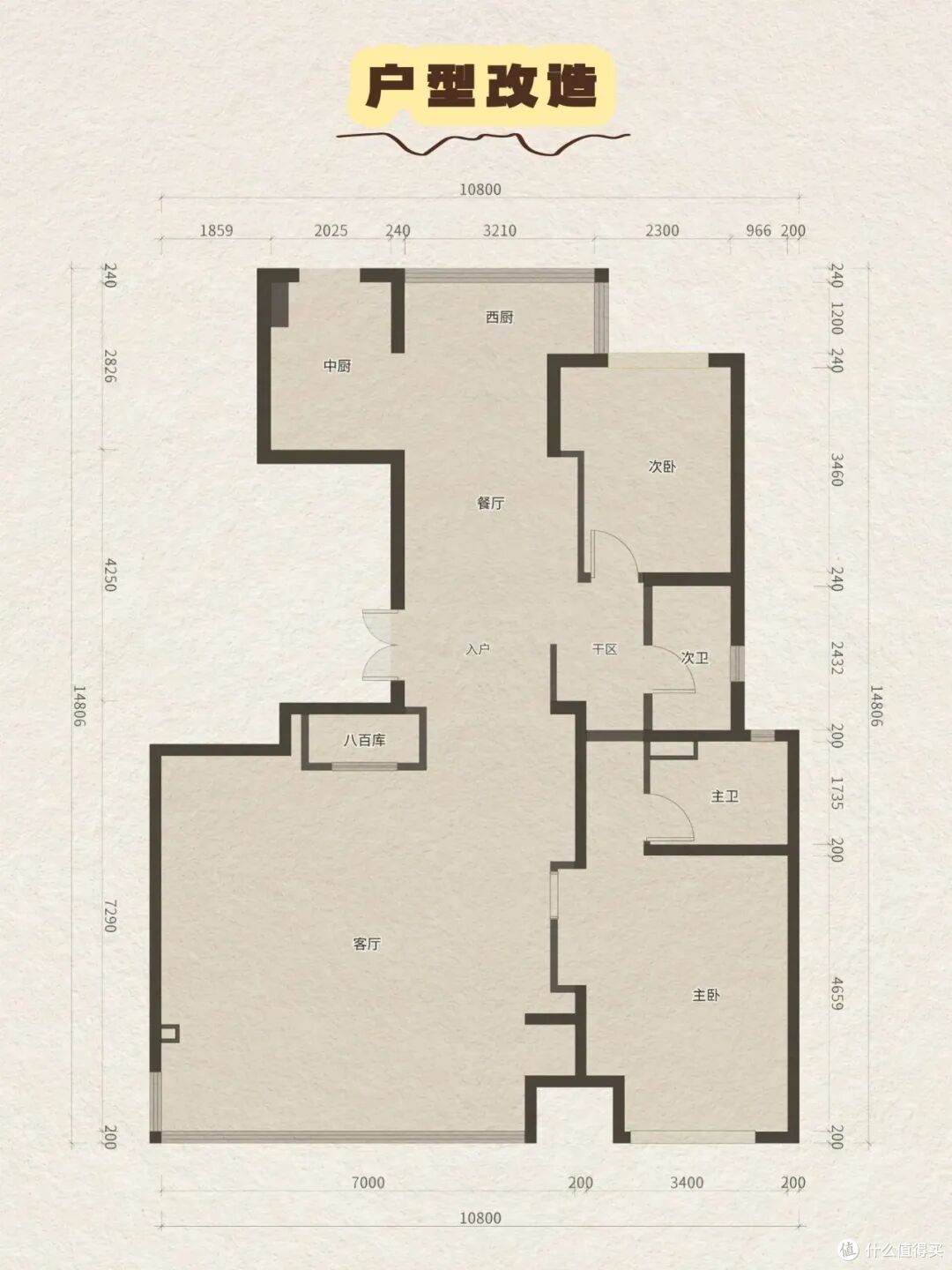 不管房子大小,这5个地方装修好了,就能舒服地住上几十年!