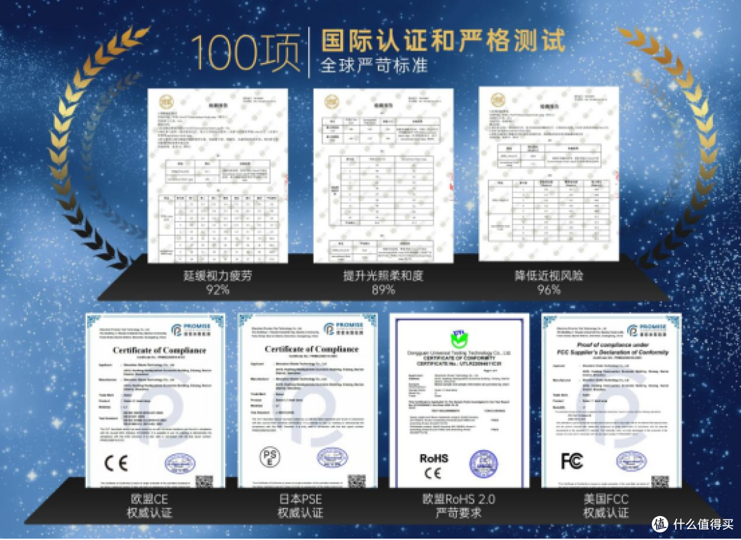 儿童护眼灯什么牌子性价比高又好用？平价好用护眼台灯优选推荐