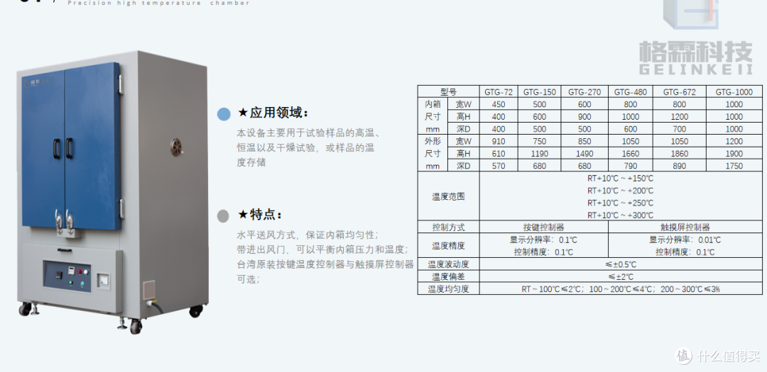 升温慢、数据乱?GTG 系列高温箱,破解实验室困扰!