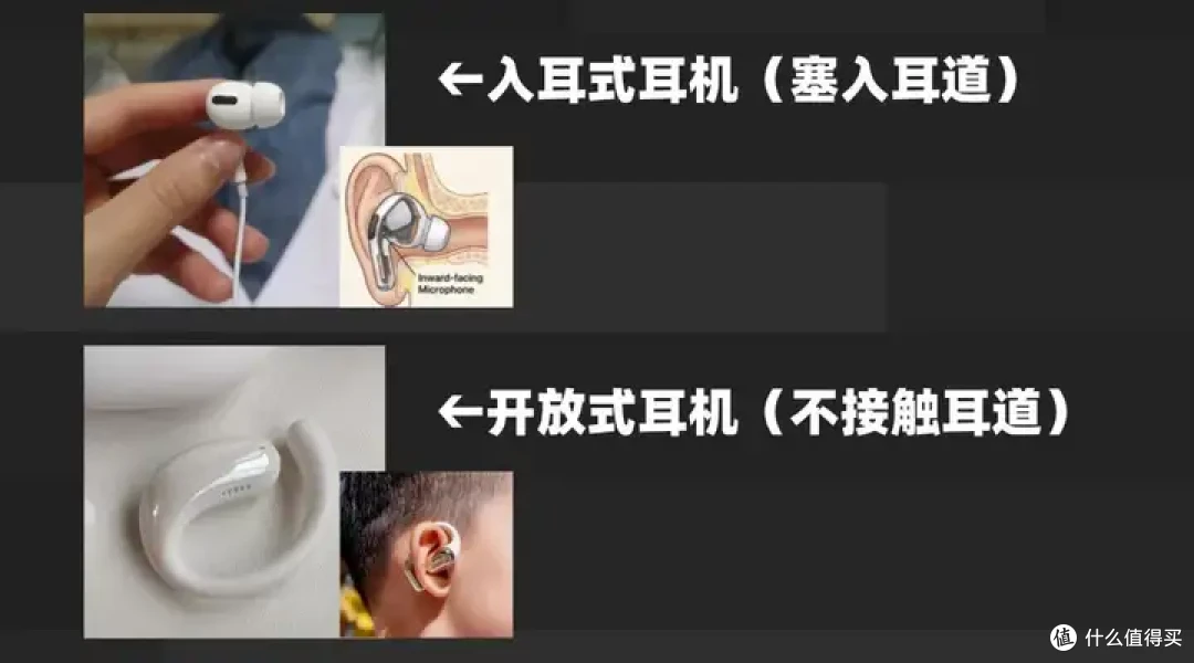 2026年高性价比开放式耳机推荐:严选小米、Cleer、西圣、华为等