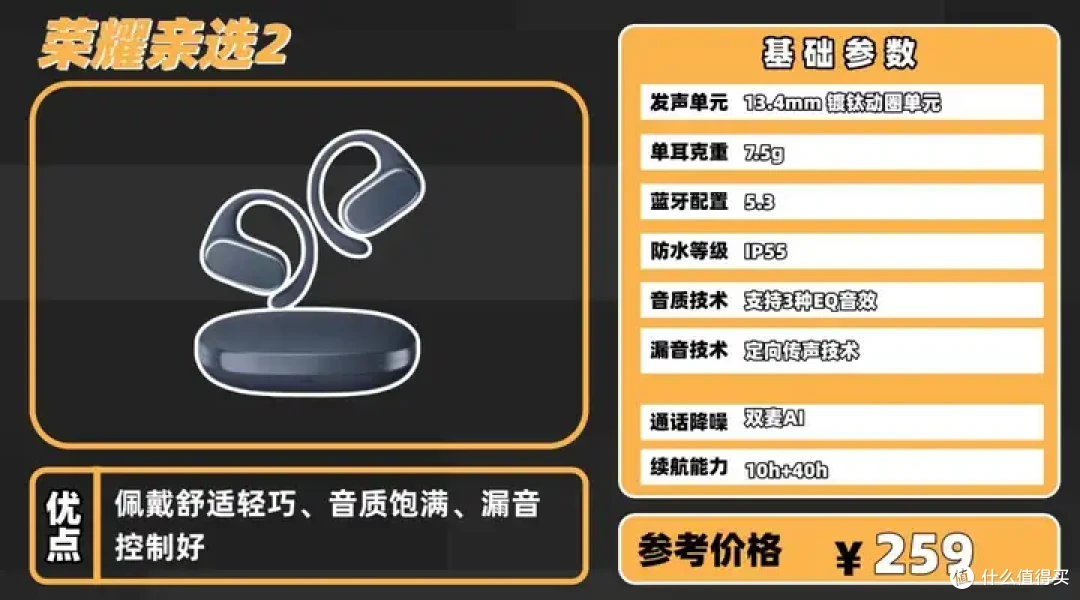 2026年高性价比开放式耳机推荐:严选小米、Cleer、西圣、华为等