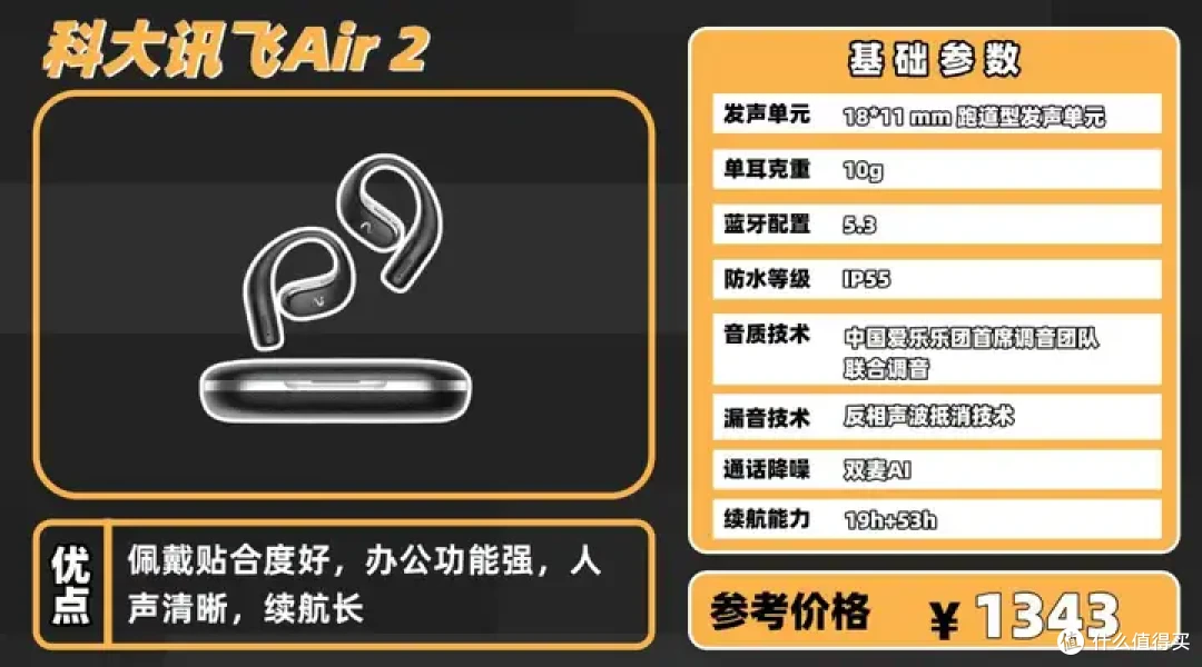 2026年高性价比开放式耳机推荐:严选小米、Cleer、西圣、华为等