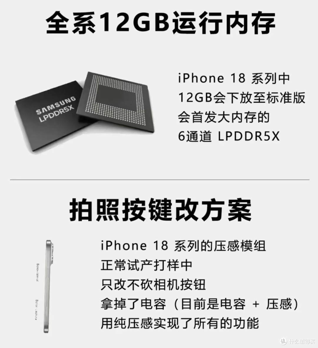 没换iPhone的听劝！死等9月18 Pro Max，近5年最成熟大改款