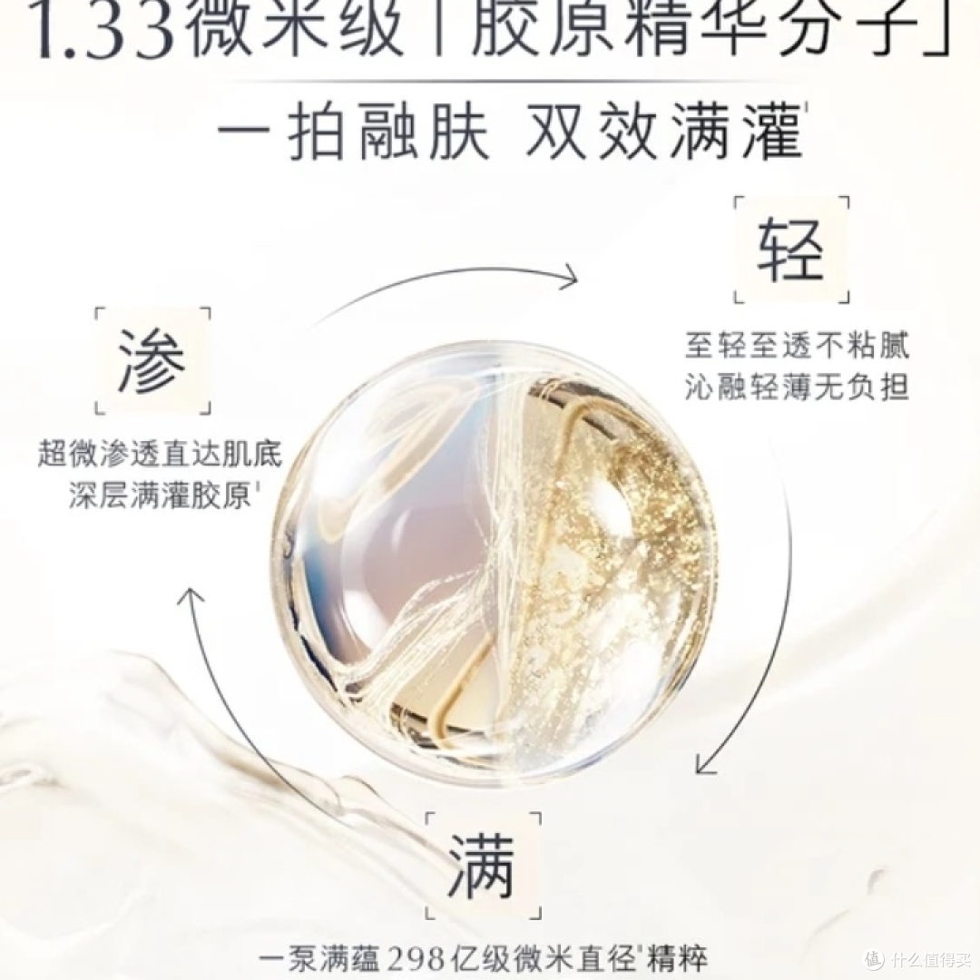 雅诗兰黛美白胶原水乳套装