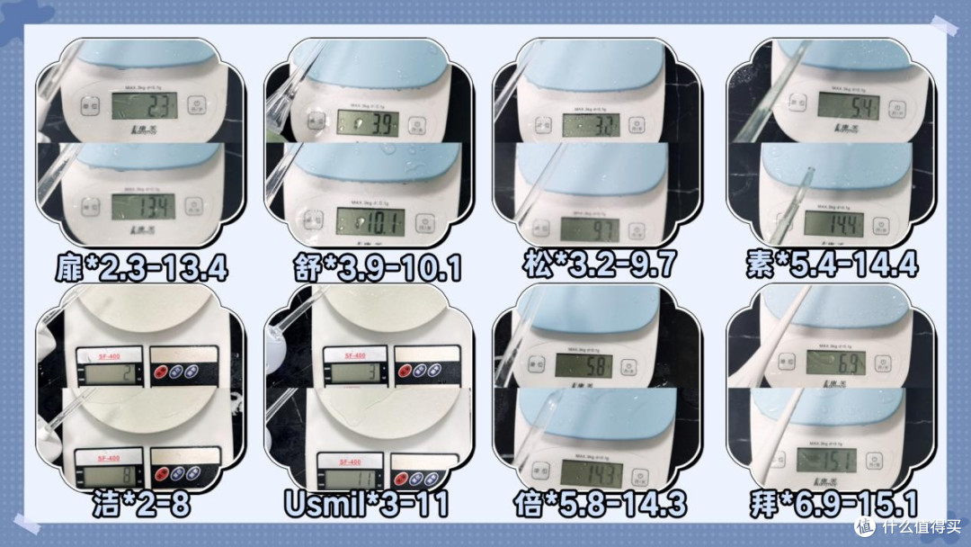 冲牙器哪个品牌好用?全面揭秘性能款优劣,专业测评公布
