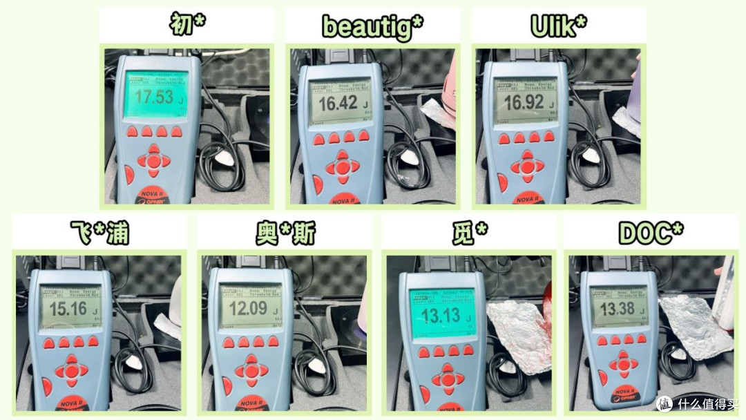 脱毛仪哪个牌子好用性价比高?热门脱毛仪推荐,可以点赞收藏!