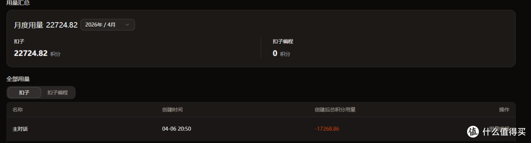兜兜转转还是飞牛好用,因为系统免费又好用