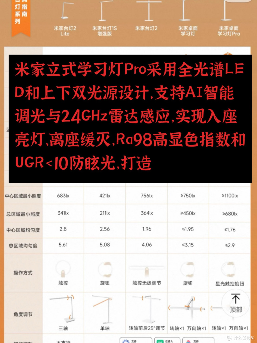 灯光陪伴的高中时光