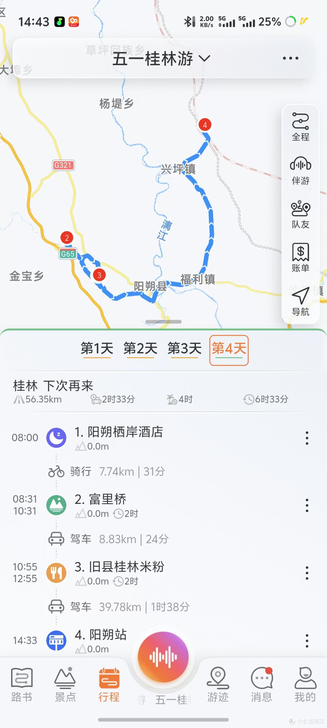 五一敢去桂林?我闺蜜说我疯了!结果玩得比平时还爽