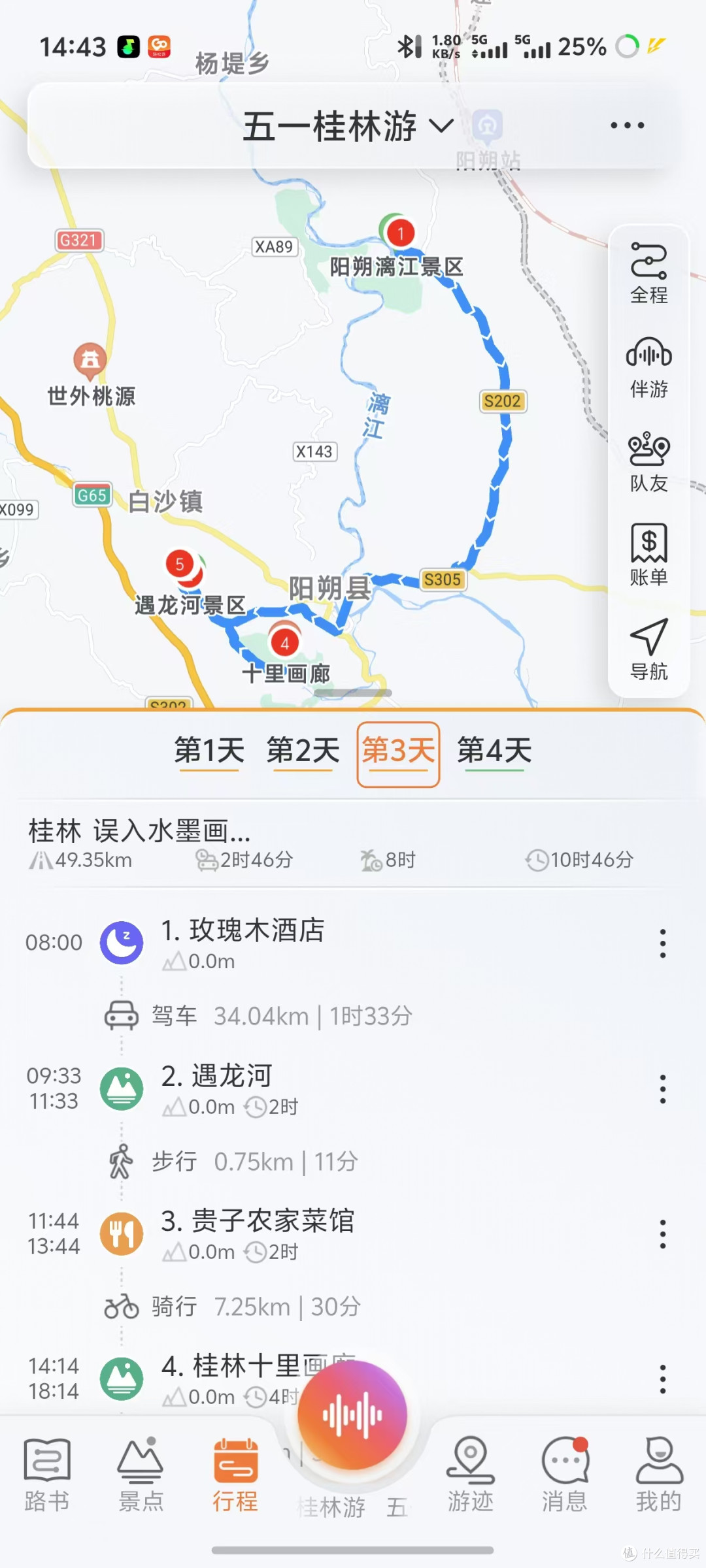 五一敢去桂林?我闺蜜说我疯了!结果玩得比平时还爽