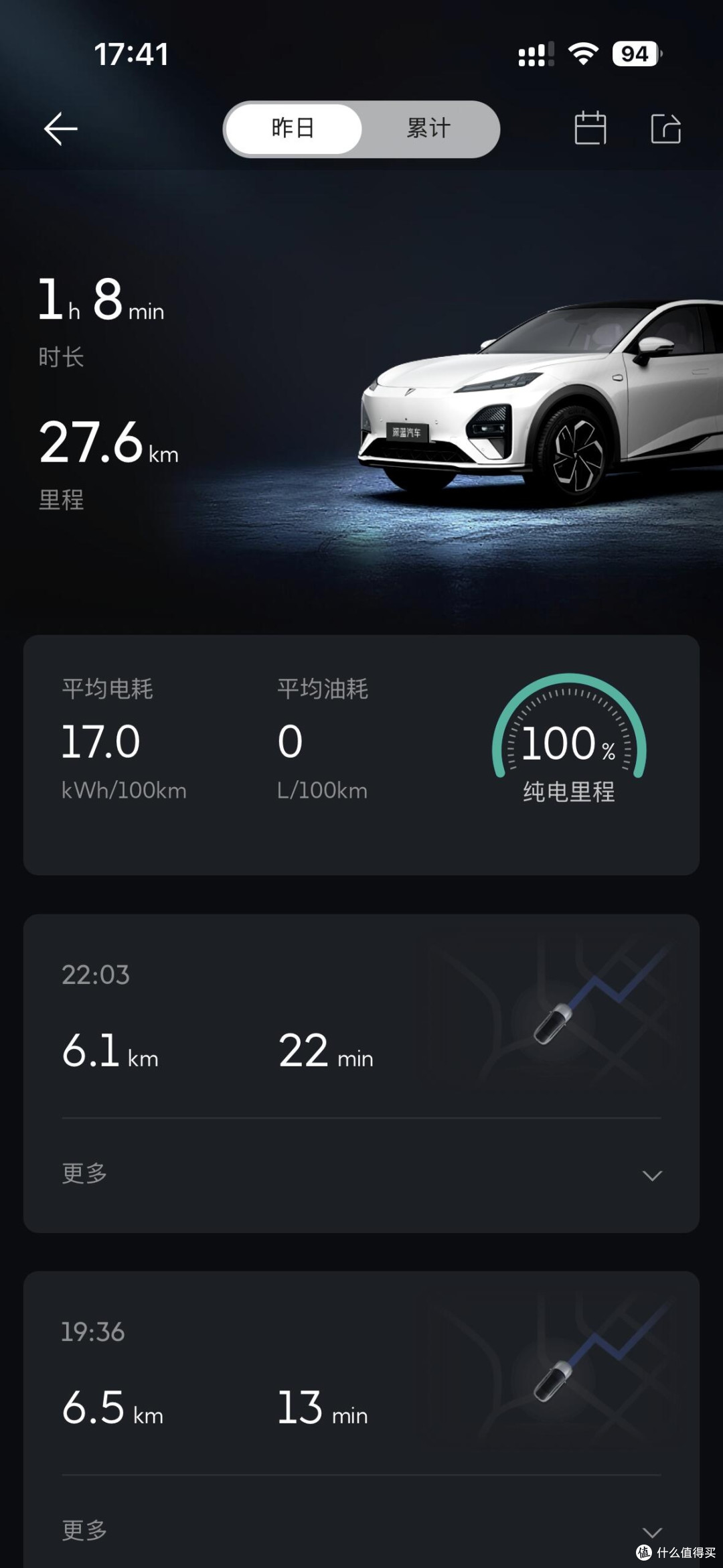 固态电池与智能驾驶的突破