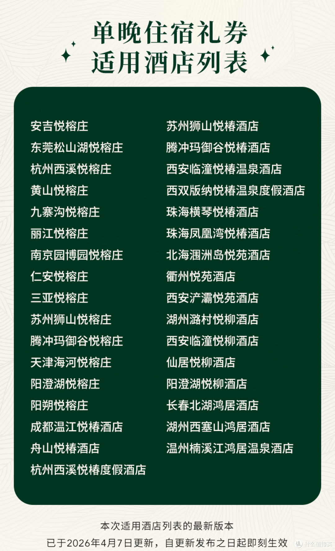 这张卡升级,才是真的王炸
