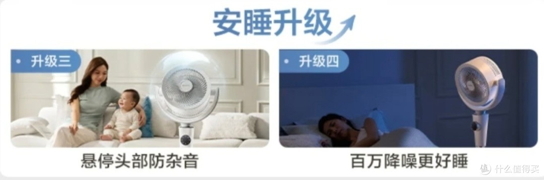 大学生寝室通风新选择