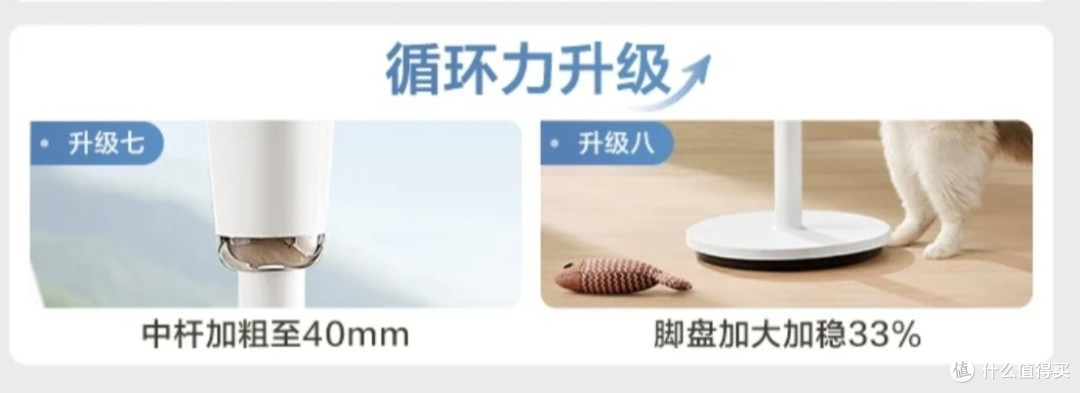 大学生寝室通风新选择