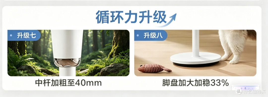 大学生限电寝室的夏日救星