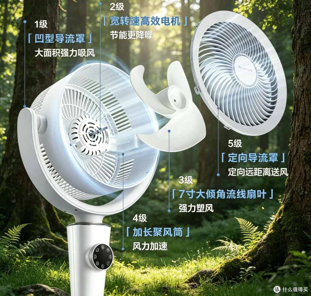 大学生限电寝室的夏日救星