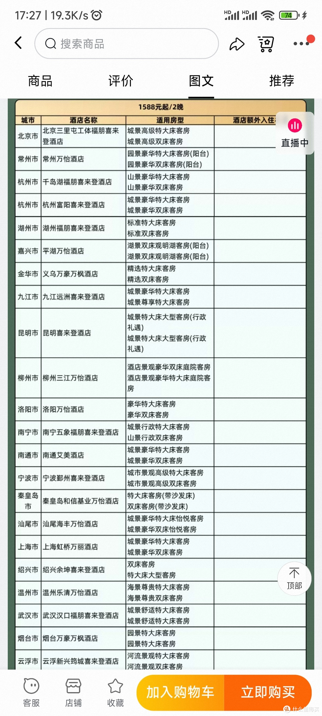 飞猪，不过飞猪预定万豪是有积分和SNP的