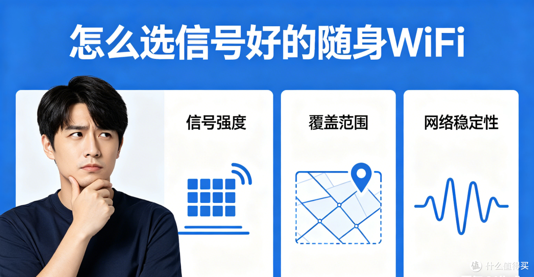 2026 随身 wifi 哪个牌子信号稳?双网通推荐,山区地下室都能用