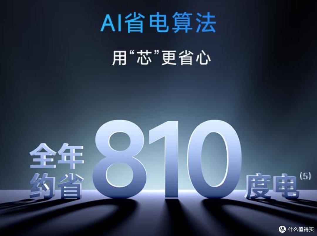 2026年3匹空调怎么选?记住这五点,耐用还省钱!3匹空调推荐