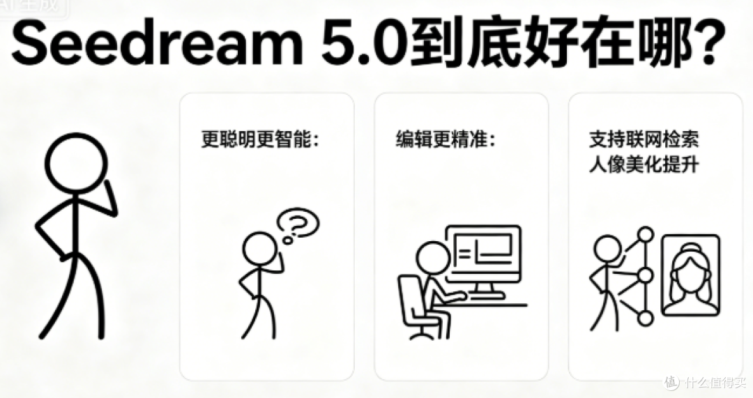 跨境电商运营批量出产品素材的AI工具我只用这一个
