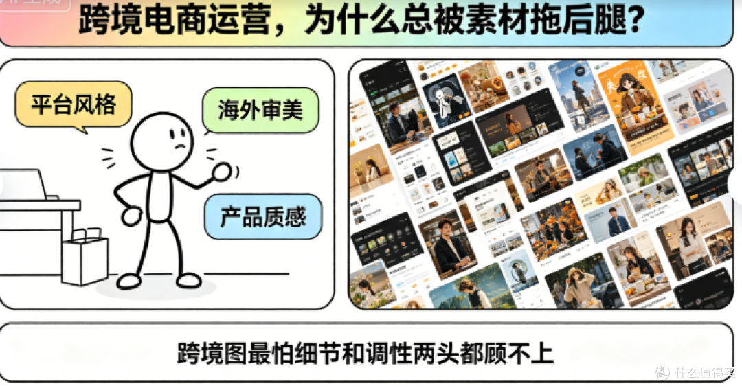 跨境电商运营批量出产品素材的AI工具我只用这一个