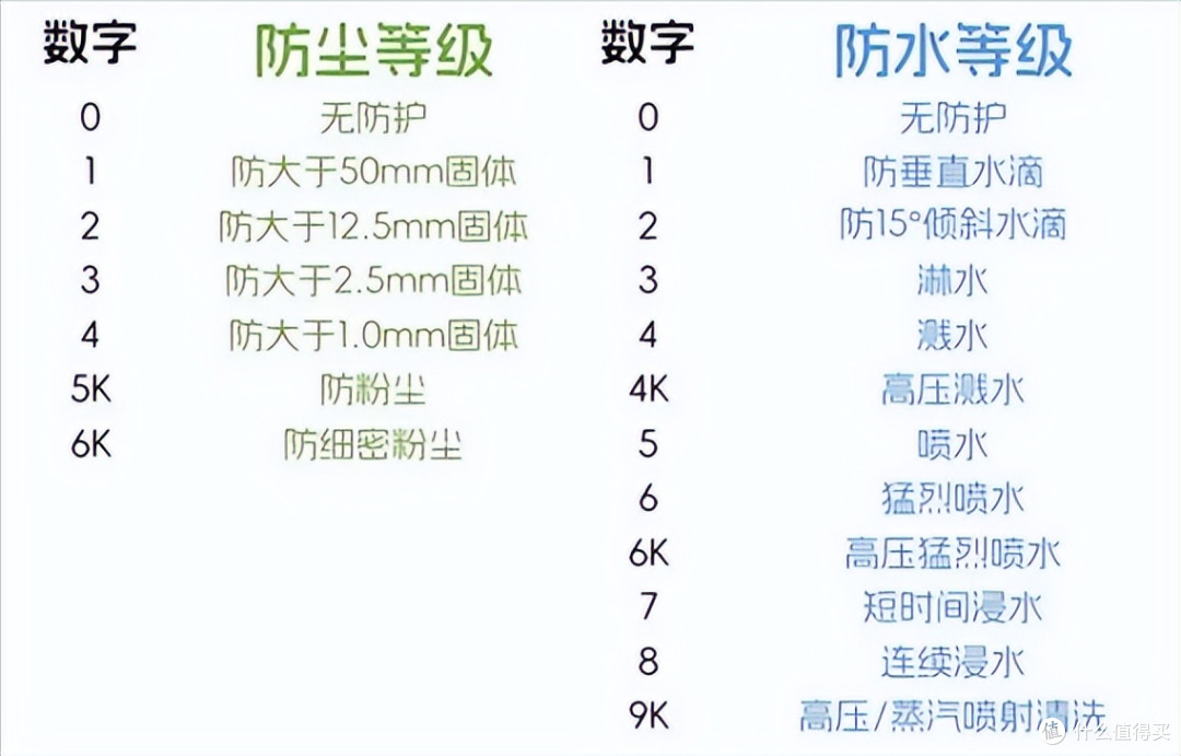 骨传导耳机哪款性价比高?新手购前必看十大骨传导性价比排行榜