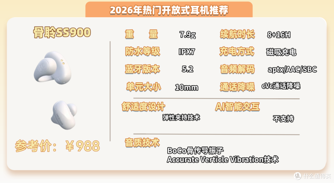 挂耳式耳机哪个牌子更好用?实测推荐十款品质好的开放式耳机品牌