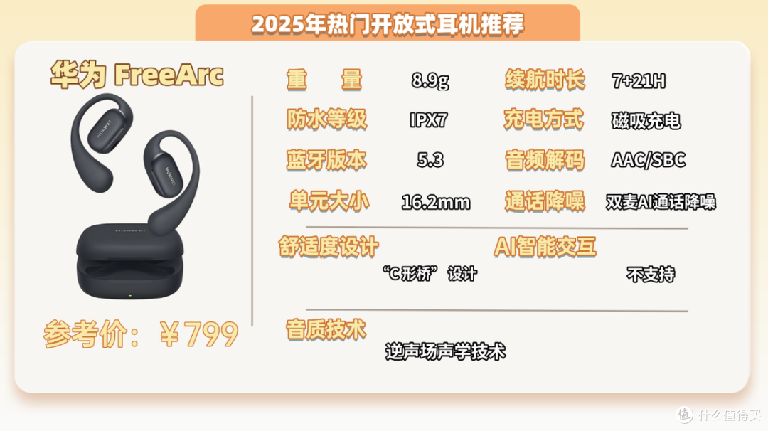 挂耳式耳机哪个牌子更好用?实测推荐十款品质好的开放式耳机品牌