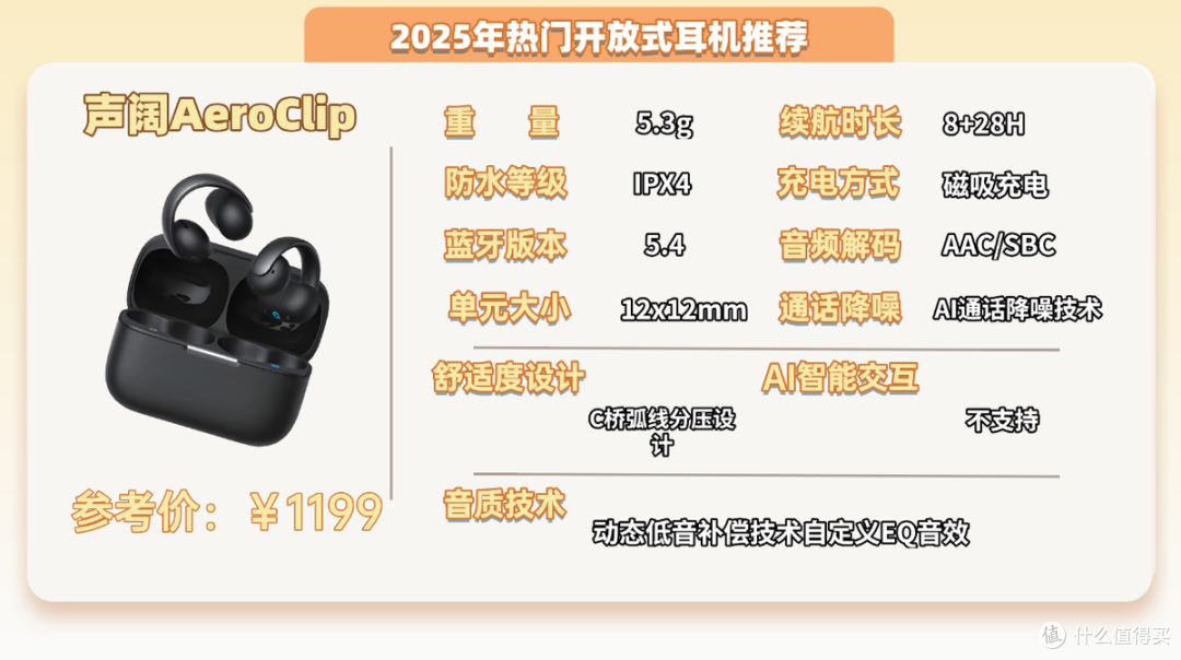 挂耳式耳机哪个牌子更好用?实测推荐十款品质好的开放式耳机品牌