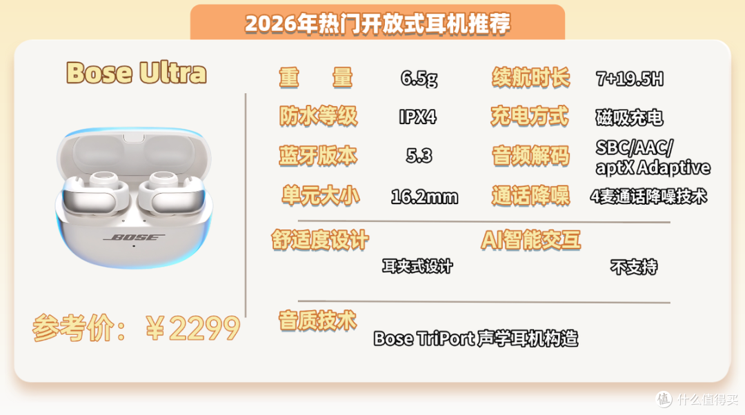 挂耳式耳机哪个牌子更好用?实测推荐十款品质好的开放式耳机品牌