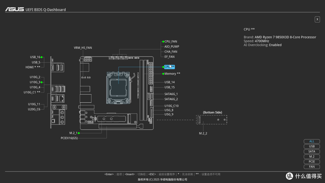 9L ITX小钢炮:9850X3D+ROG B850i 吹雪+AKLLA A5装机分享