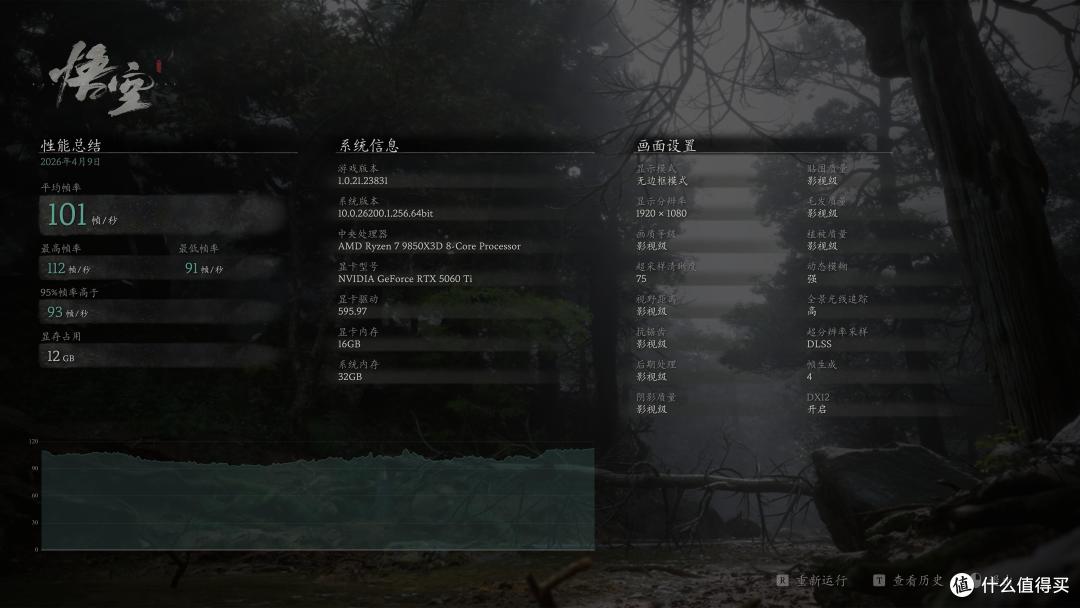 9L ITX小钢炮:9850X3D+ROG B850i 吹雪+AKLLA A5装机分享