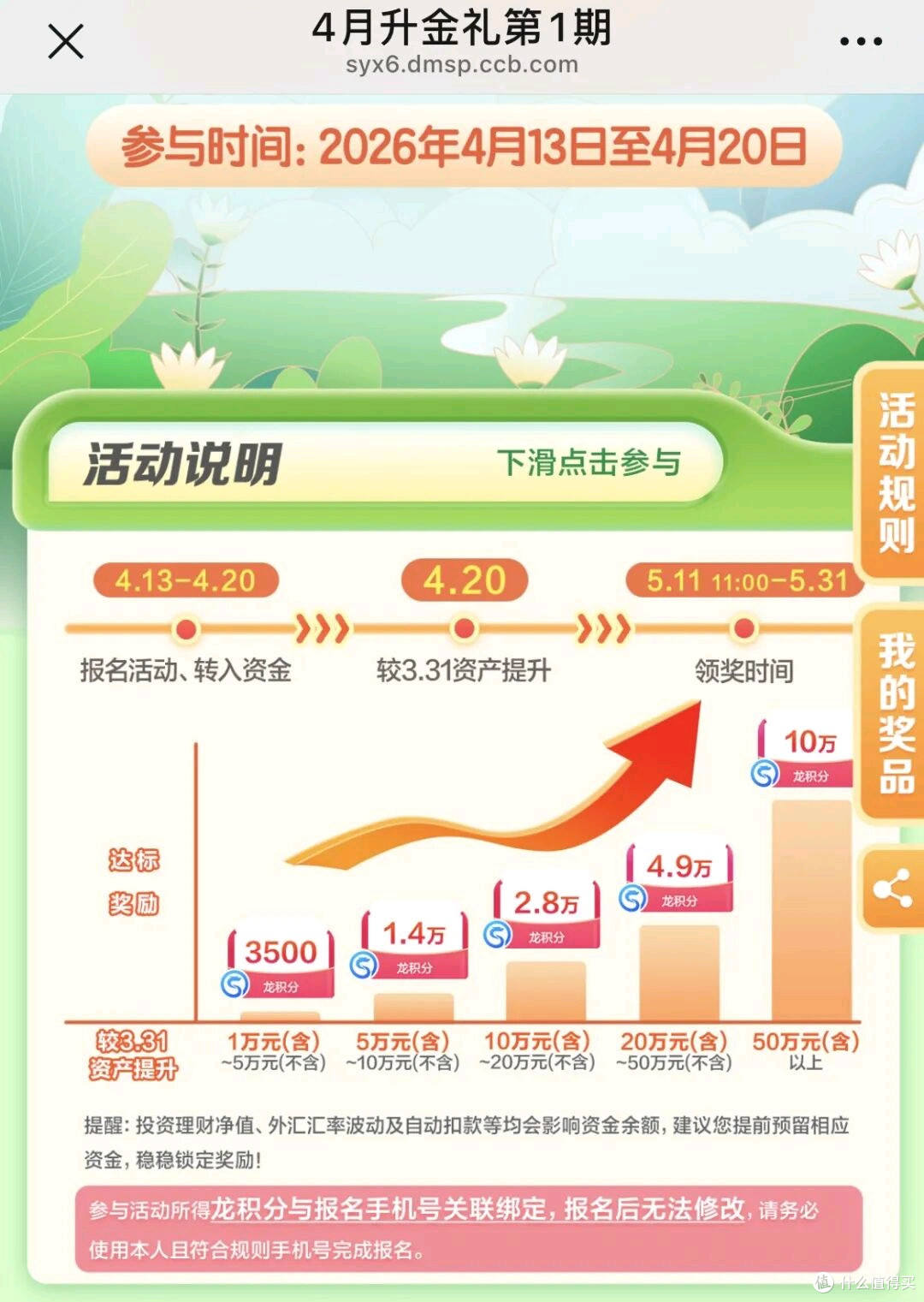 建行升金礼活动详解,能得几十立减金