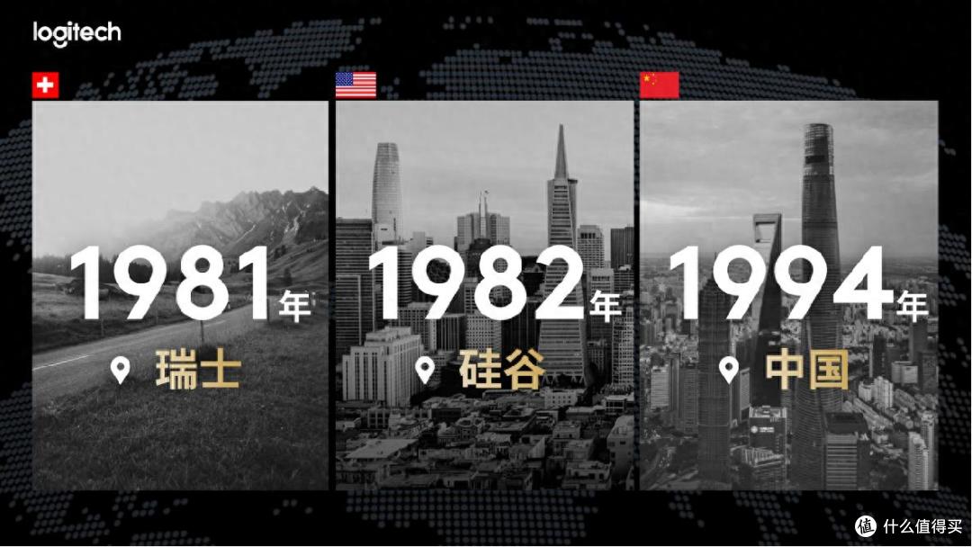 罗技的“算法“,计算性能,更计算环境未来