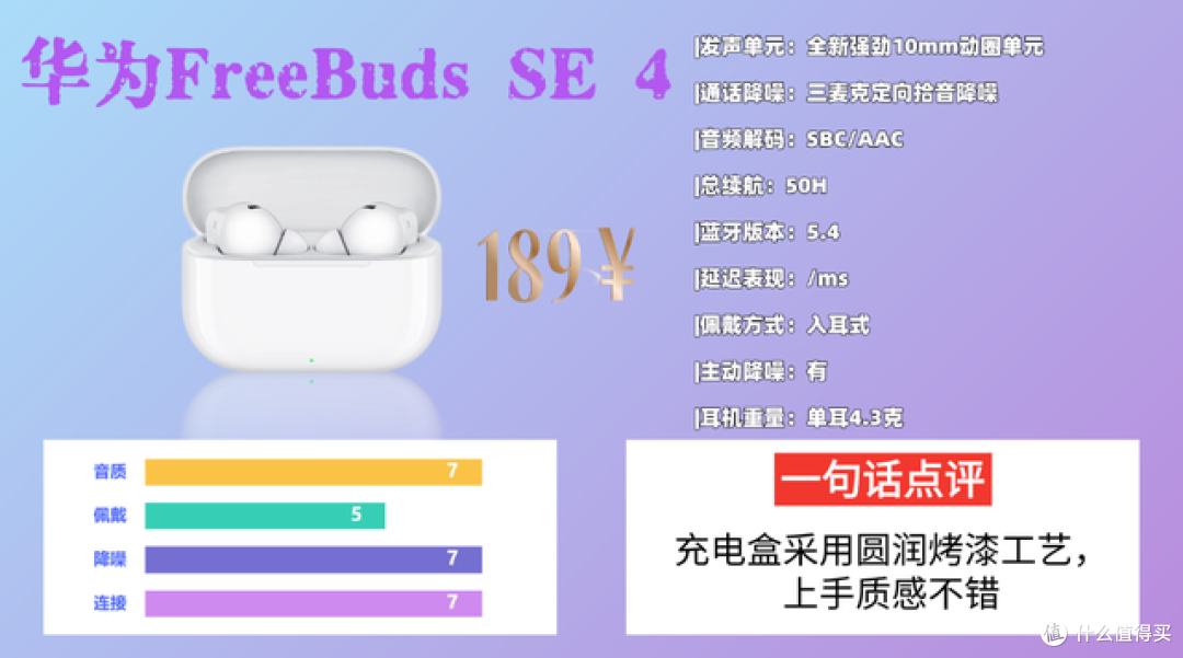 哪款蓝牙耳机音质好?性价比最高的蓝牙耳机排行榜10强分享!