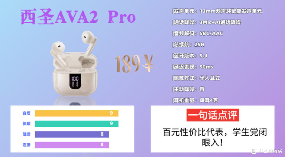 哪款蓝牙耳机音质好?性价比最高的蓝牙耳机排行榜10强分享!