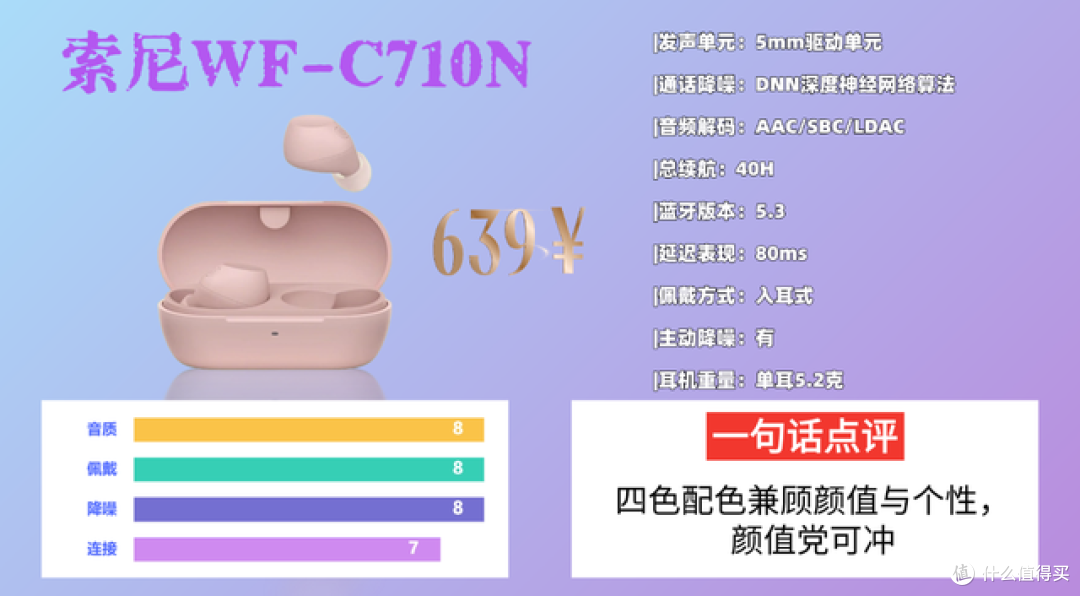 哪款蓝牙耳机音质好?性价比最高的蓝牙耳机排行榜10强分享!