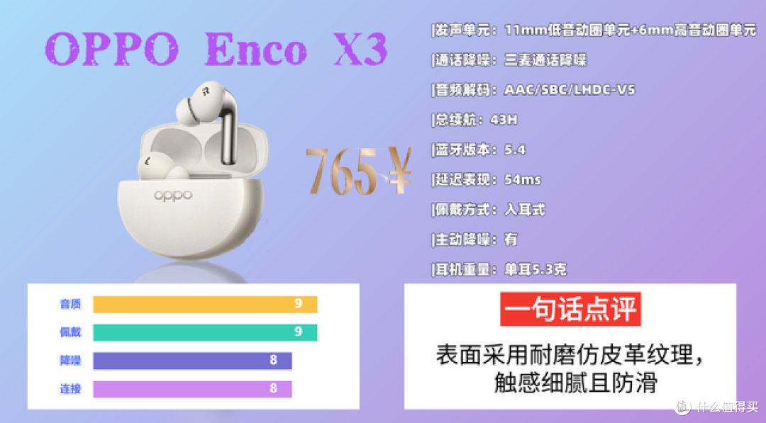 哪款蓝牙耳机音质好?性价比最高的蓝牙耳机排行榜10强分享!