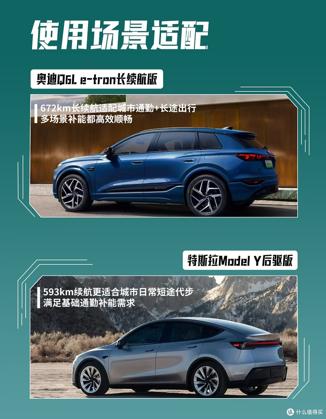 纯电SUV只看硬实力：续航+充电，25万级谁更能打？