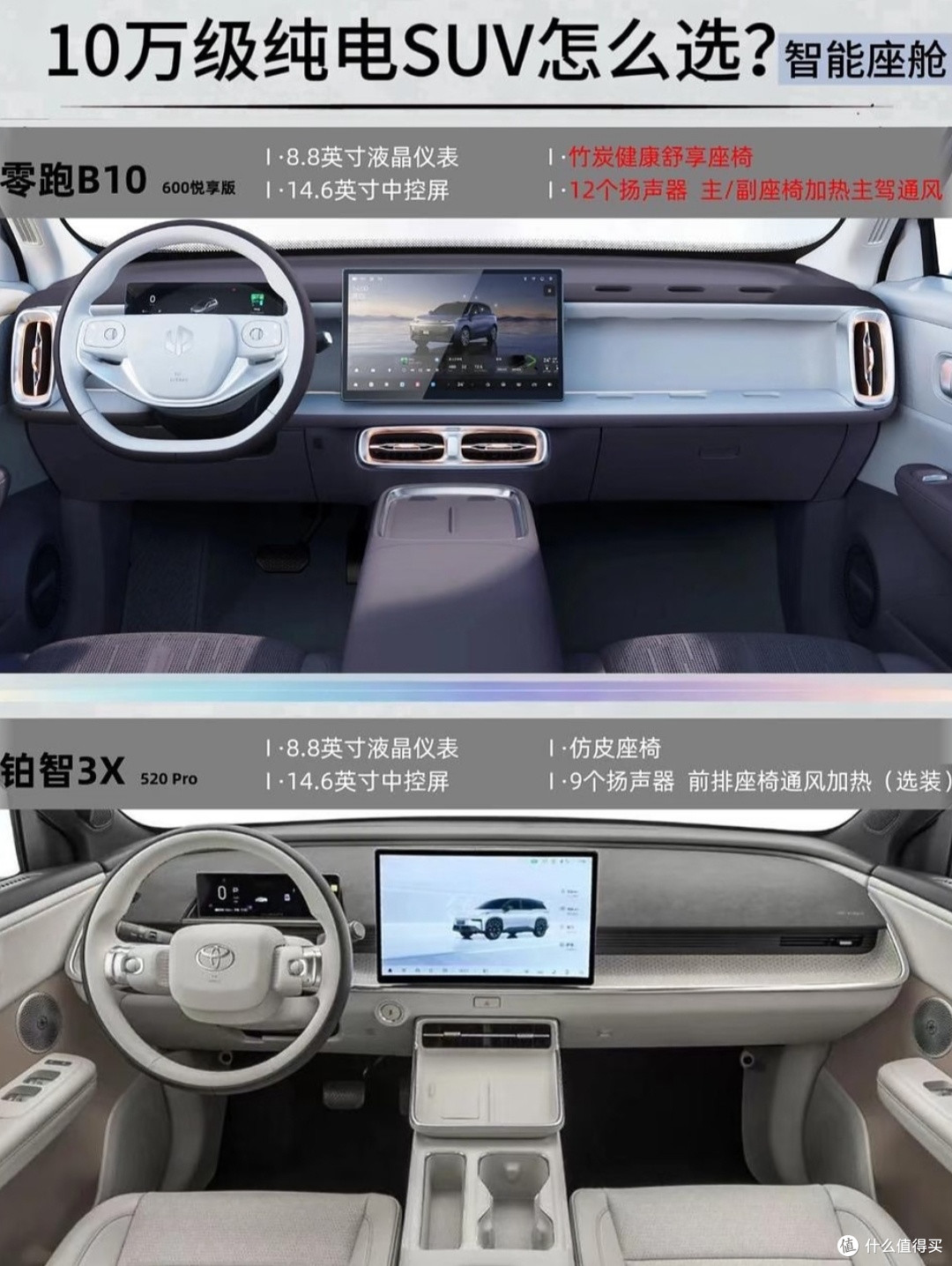 10万预算闭眼入？零跑B10 vs 铂智3X，真实对比来了